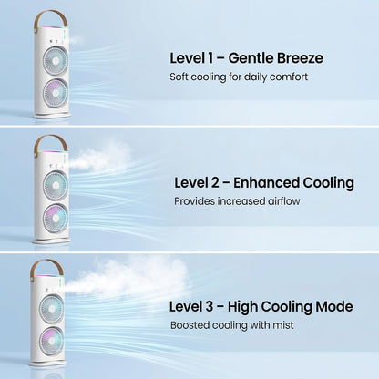 Mini Air Cooler | Double Ended Spray Fan
